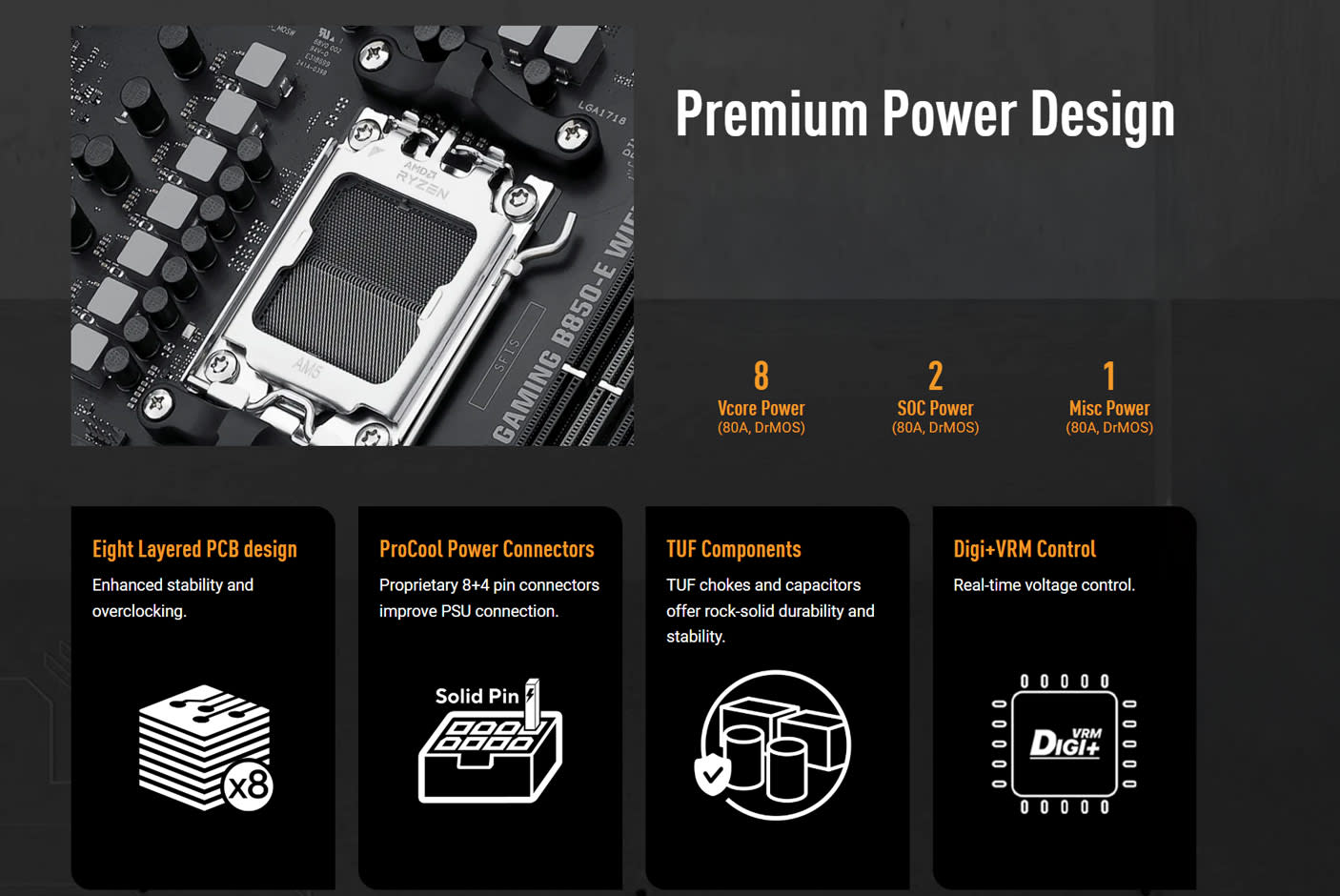 ASUS TUF GAMING B850-E WIFI