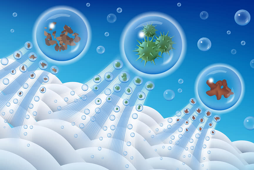 Αλλεργίες; Τέλος! 