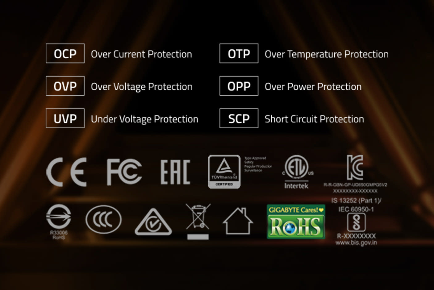5023114-Tile-4-Multi-Level-Protection