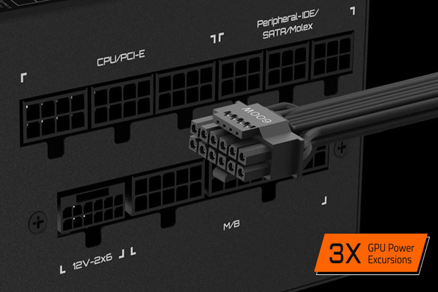ATX 3.1 + PCIe Gen 5.1 Ready 