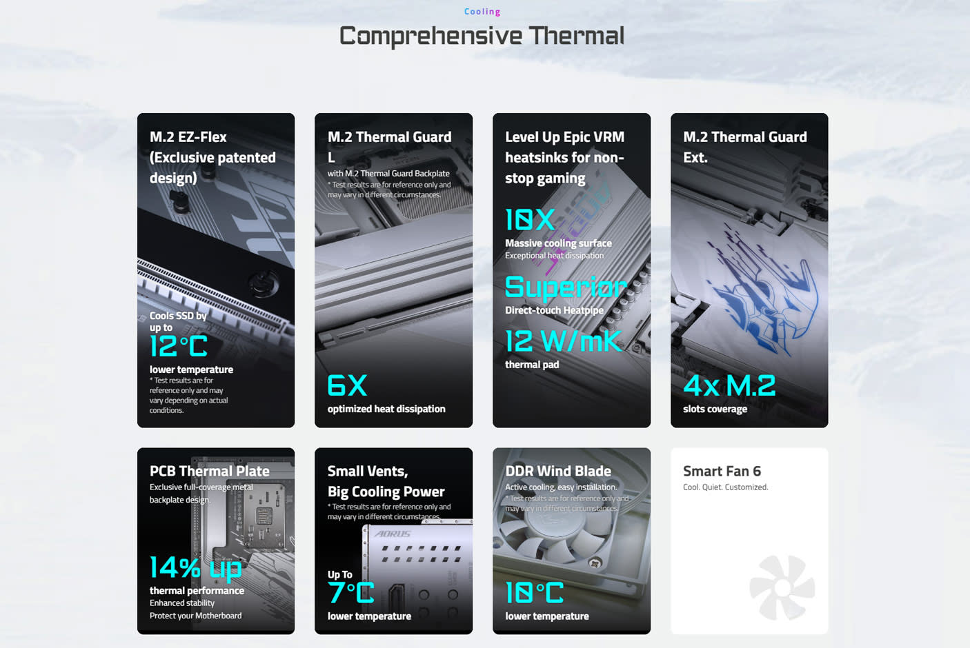GIGABYTE X870E AORUS PRO X3D ICE