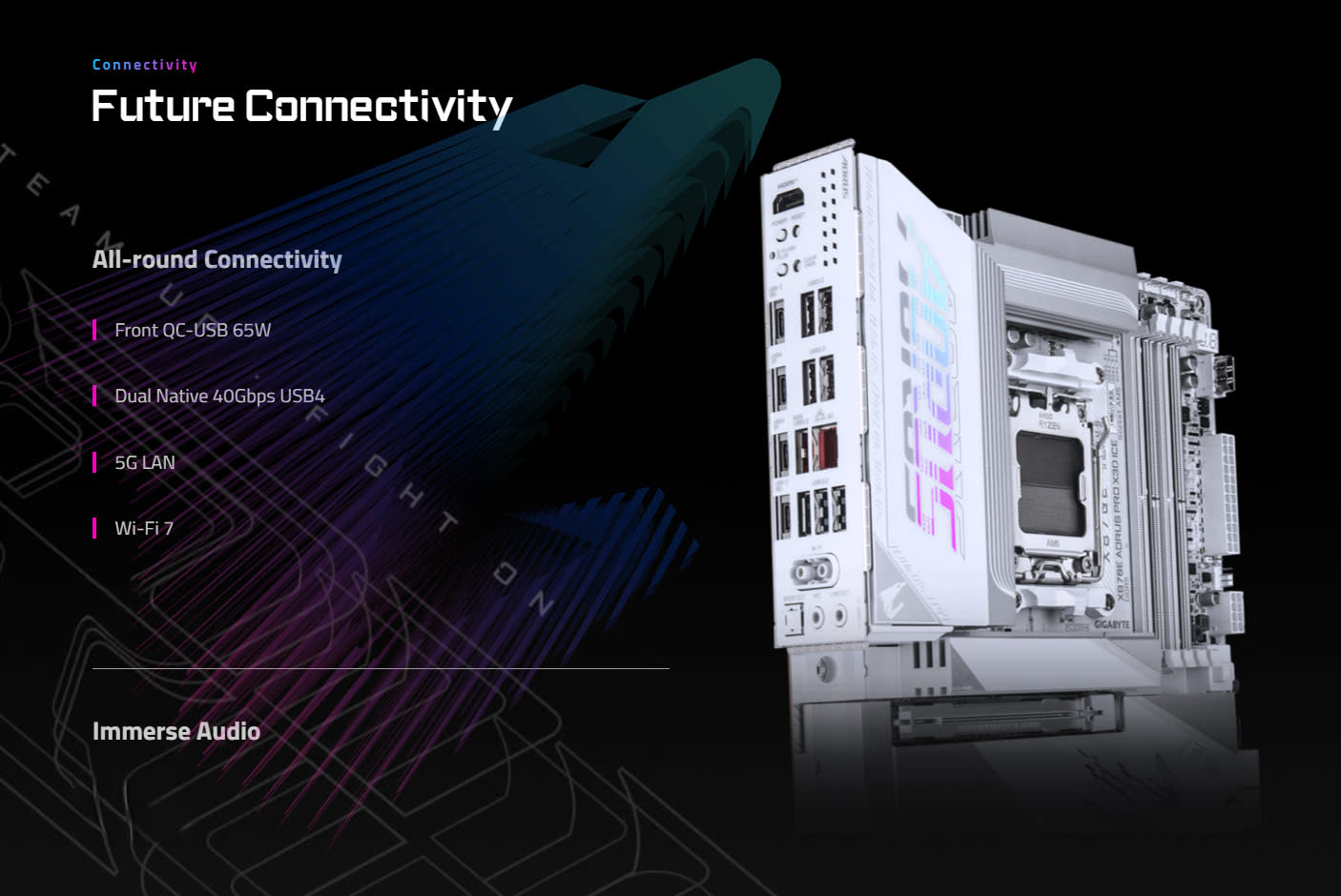 GIGABYTE X870E AORUS PRO X3D ICE