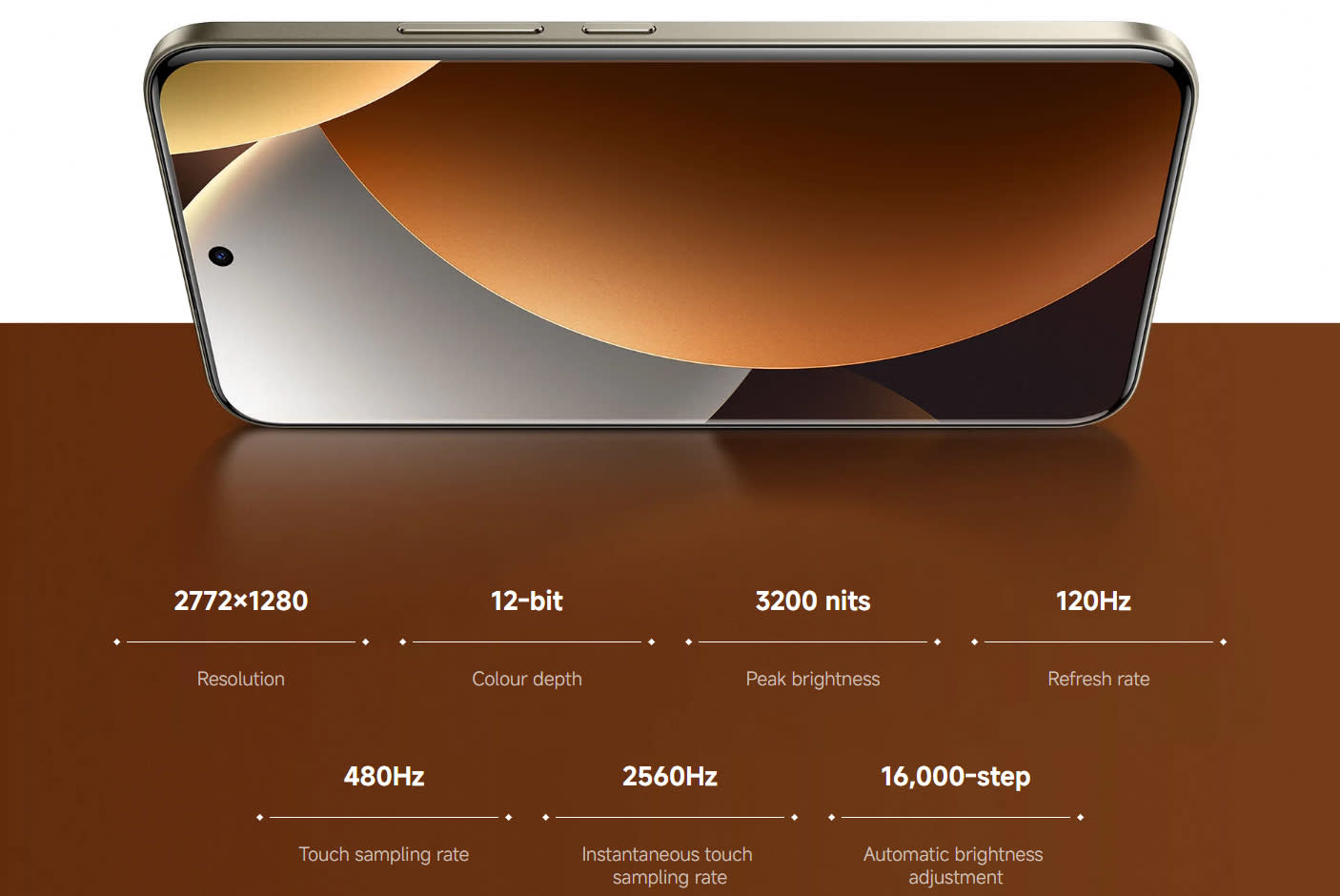 Redmi Note 15 Pro+ 5G