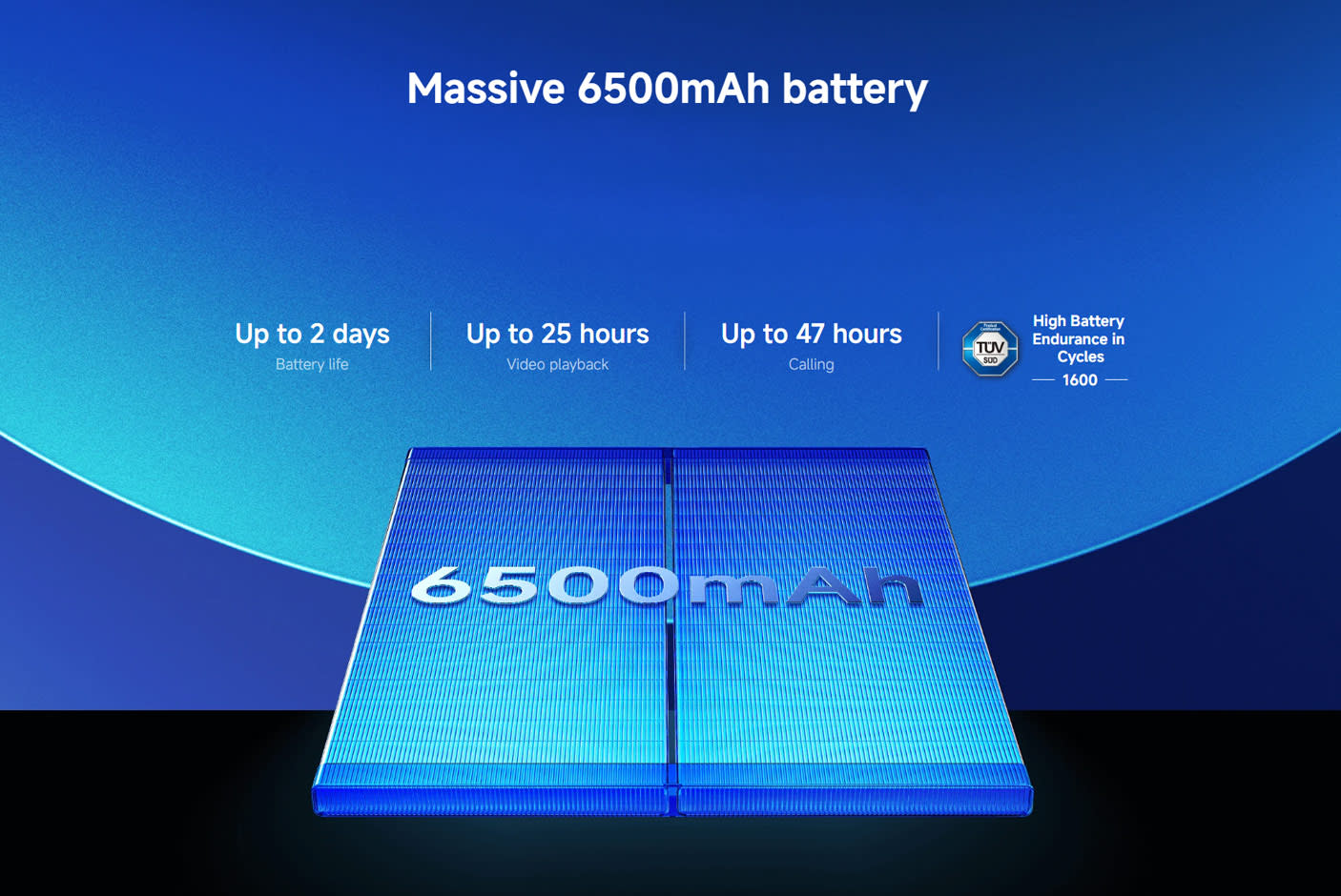 Redmi Note 15 Pro+ 5G