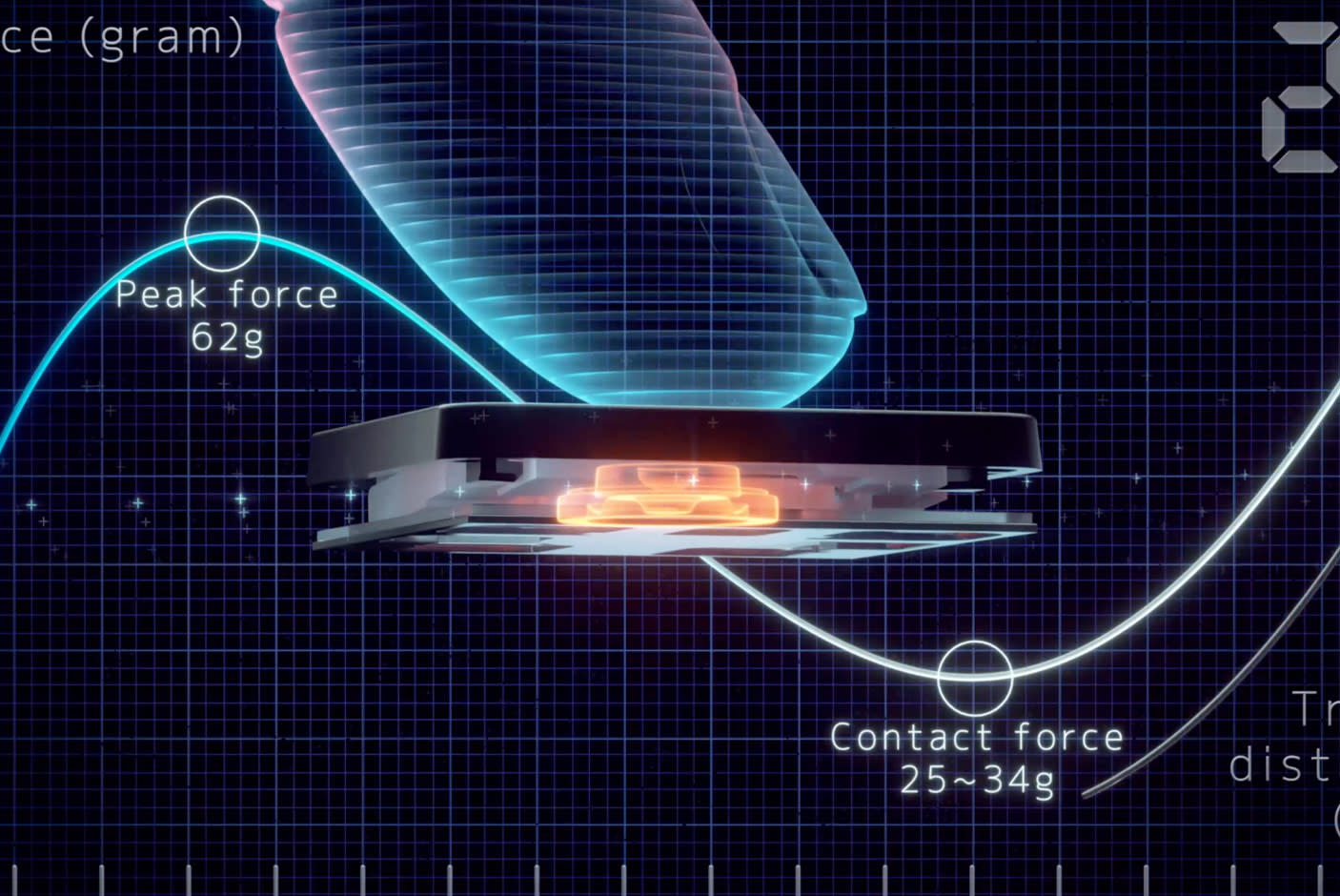 5014468-Tile-6-Optimal-Click-Ratio