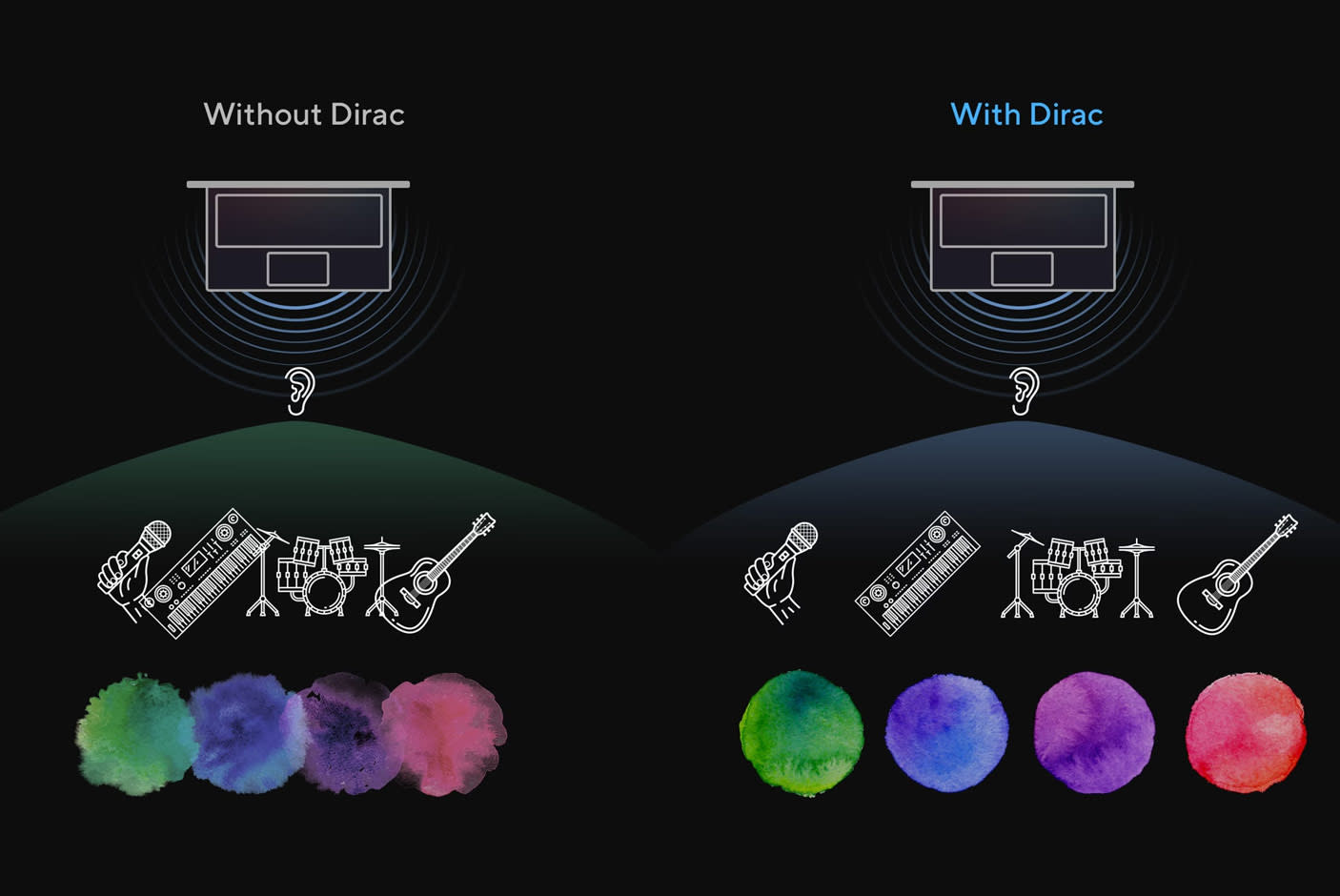5014468-Tile-4-Audio-Dirac