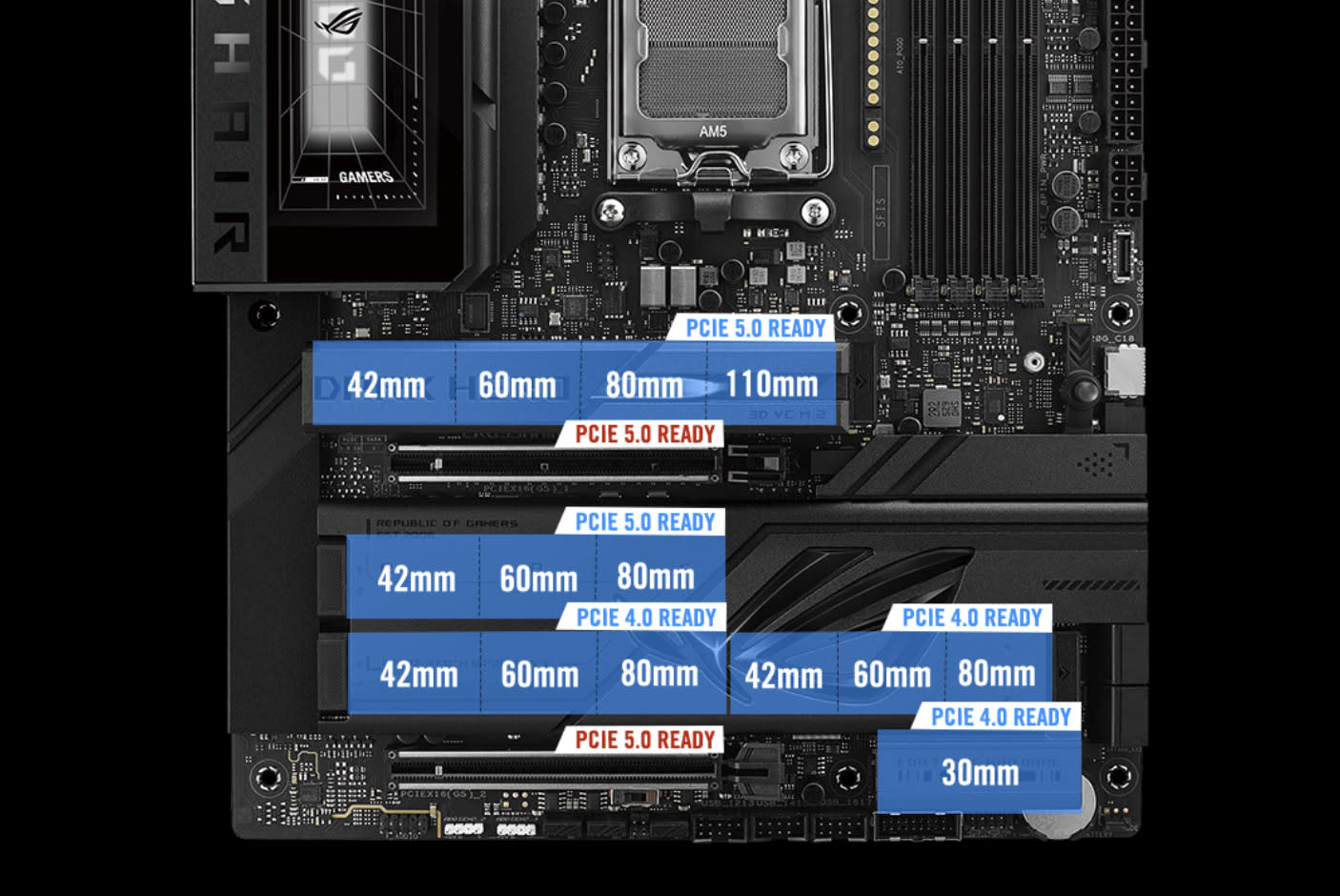 5047021-Tile-6-PCIe-5-Performance