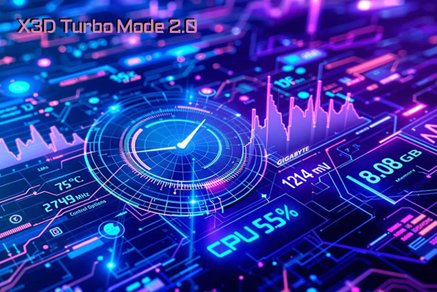 GIGABYTE X870E AORUS MASTER X3D 