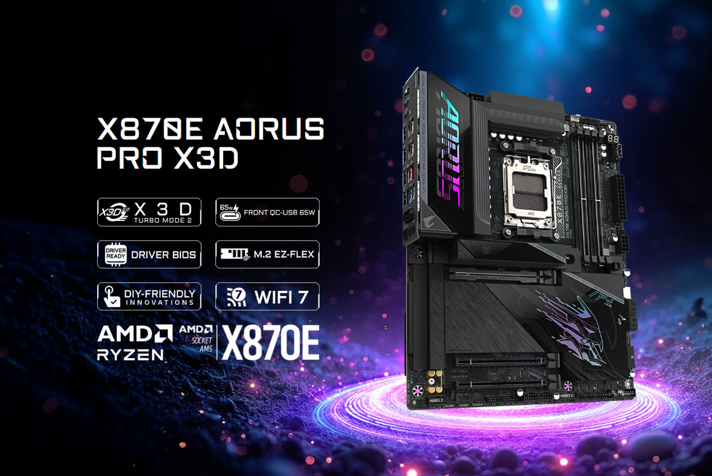 GIGABYTE X870E AORUS PRO X3D
