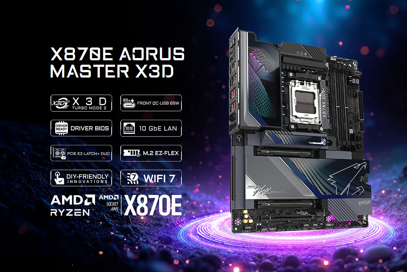 GIGABYTE X870E AORUS MASTER X3D 