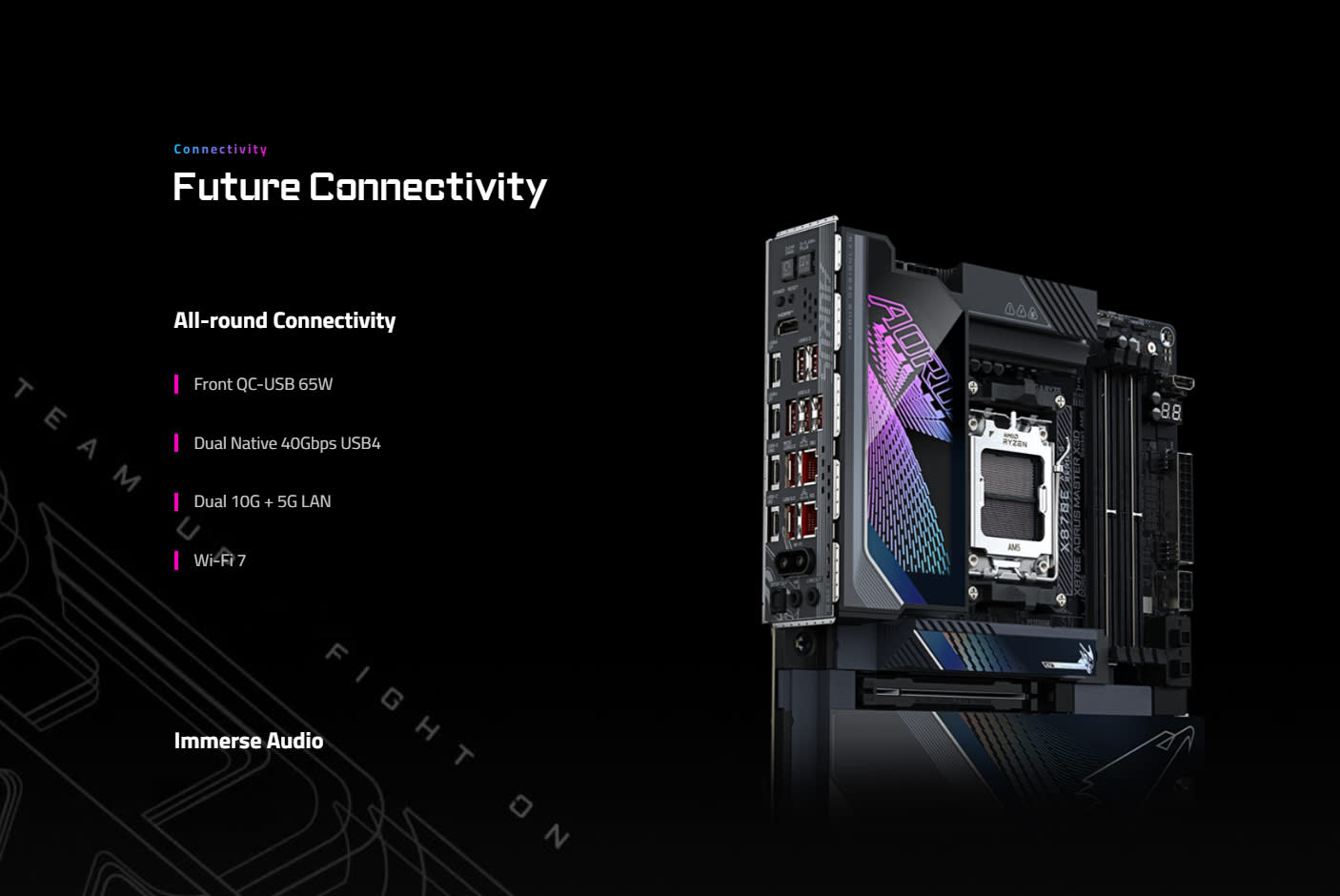 GIGABYTE X870E AORUS MASTER X3D 