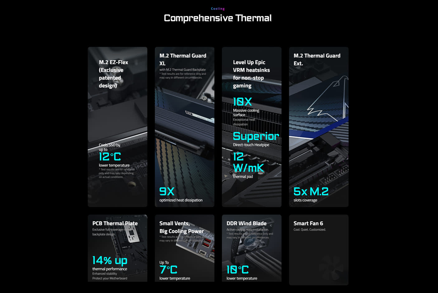 GIGABYTE X870E AORUS MASTER X3D 