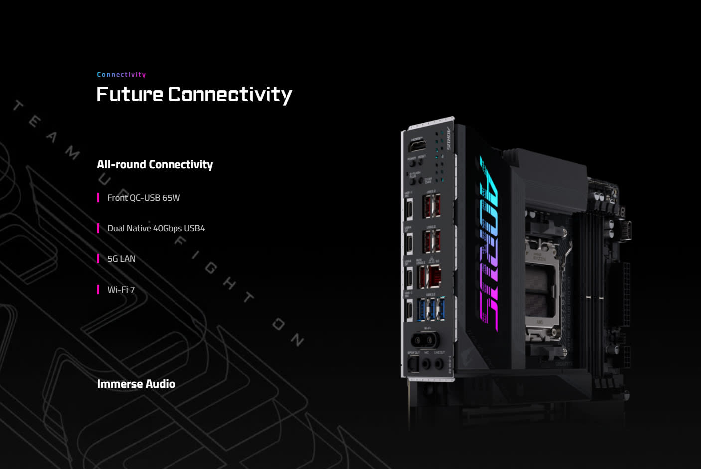 GIGABYTE X870E AORUS PRO X3D