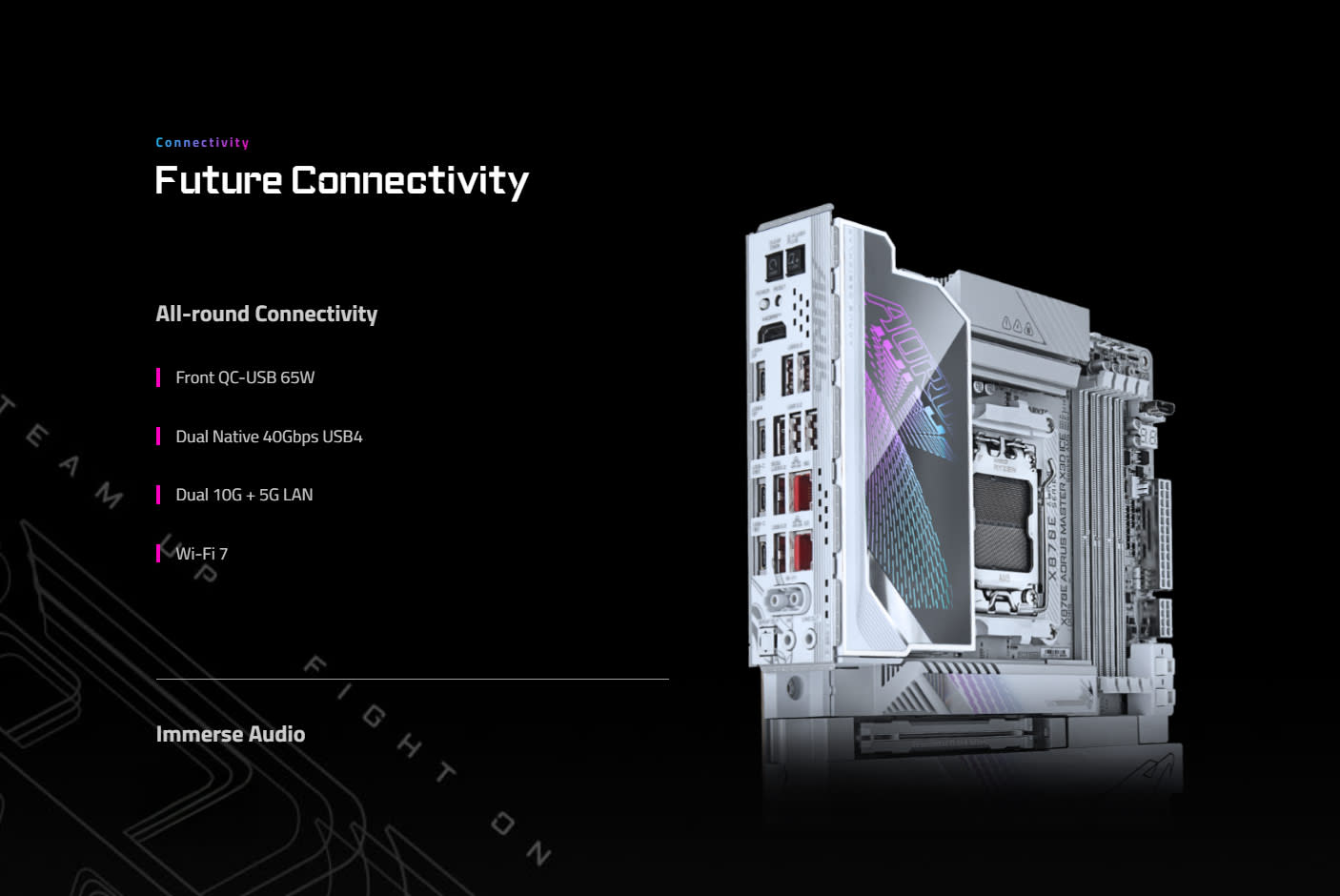 GIGABYTE X870E AORUS MASTER X3D ICE