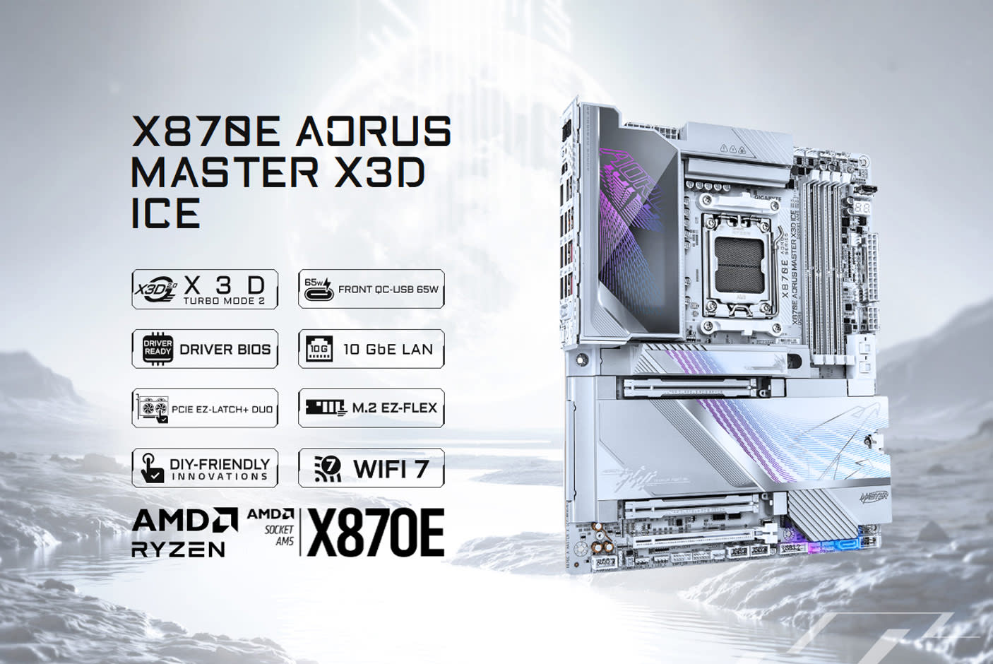 GIGABYTE X870E AORUS MASTER X3D ICE
