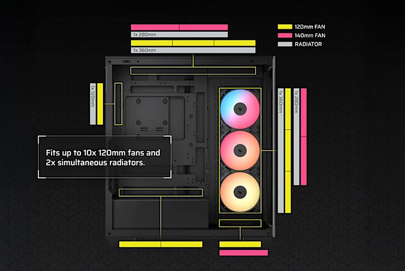 CORSAIR 3500X RS-R ARGB Mid-Tower PC Case 