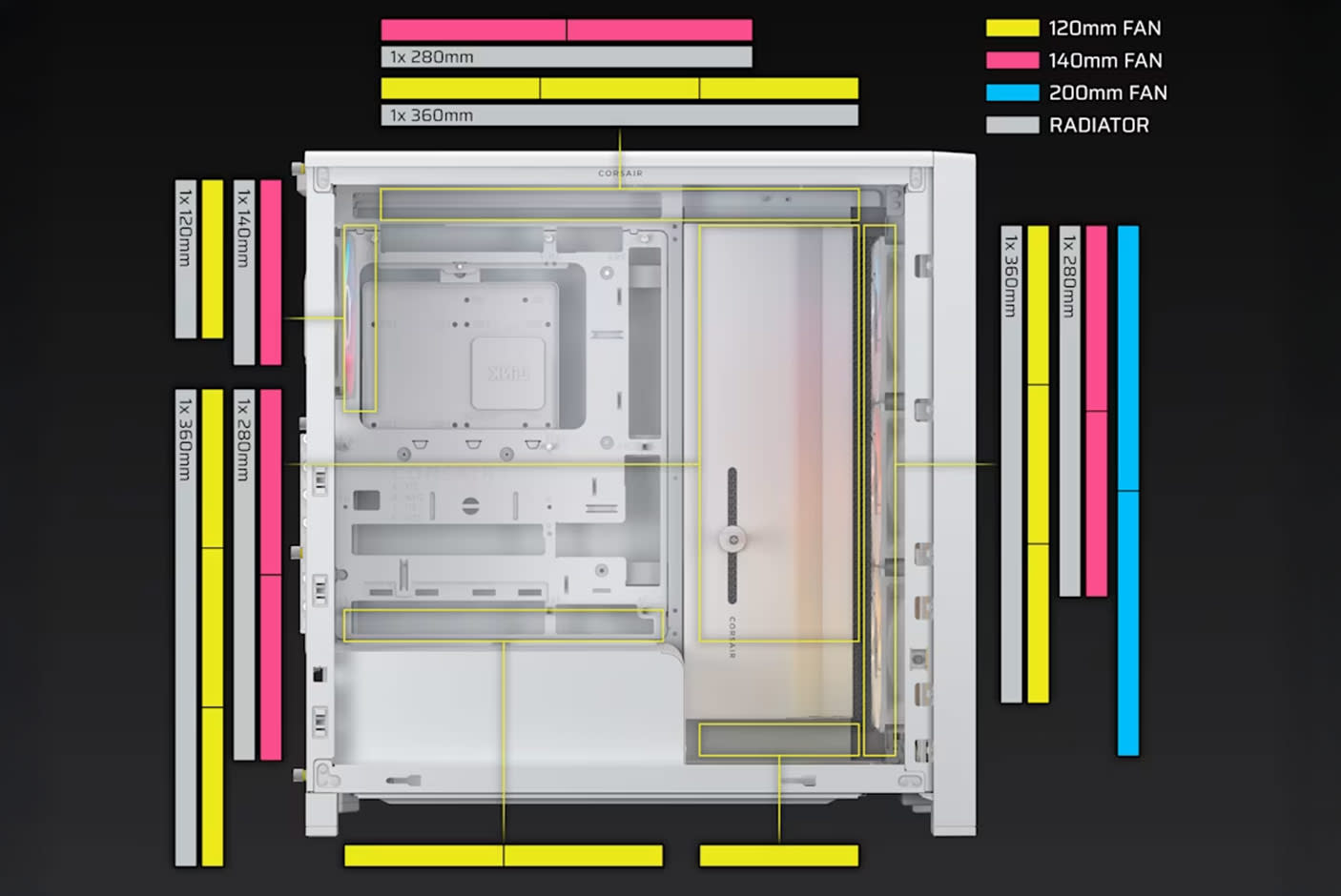 CORSAIR FRAME 4000D LCD RS ARGB Premium Mid-Tower PC Case