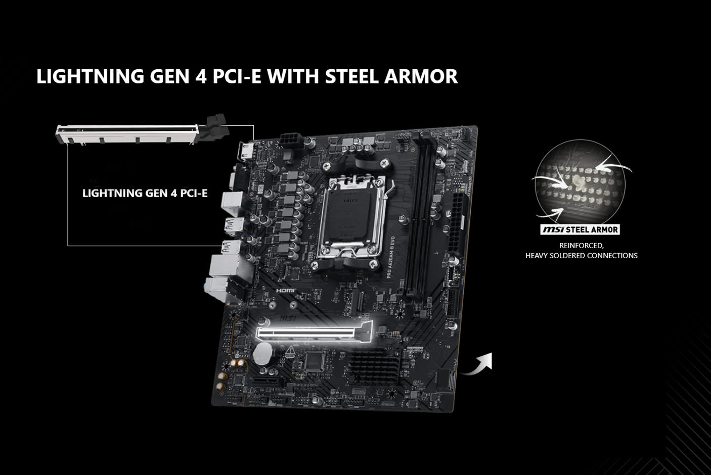 MSI PRO A620AM-B EVO