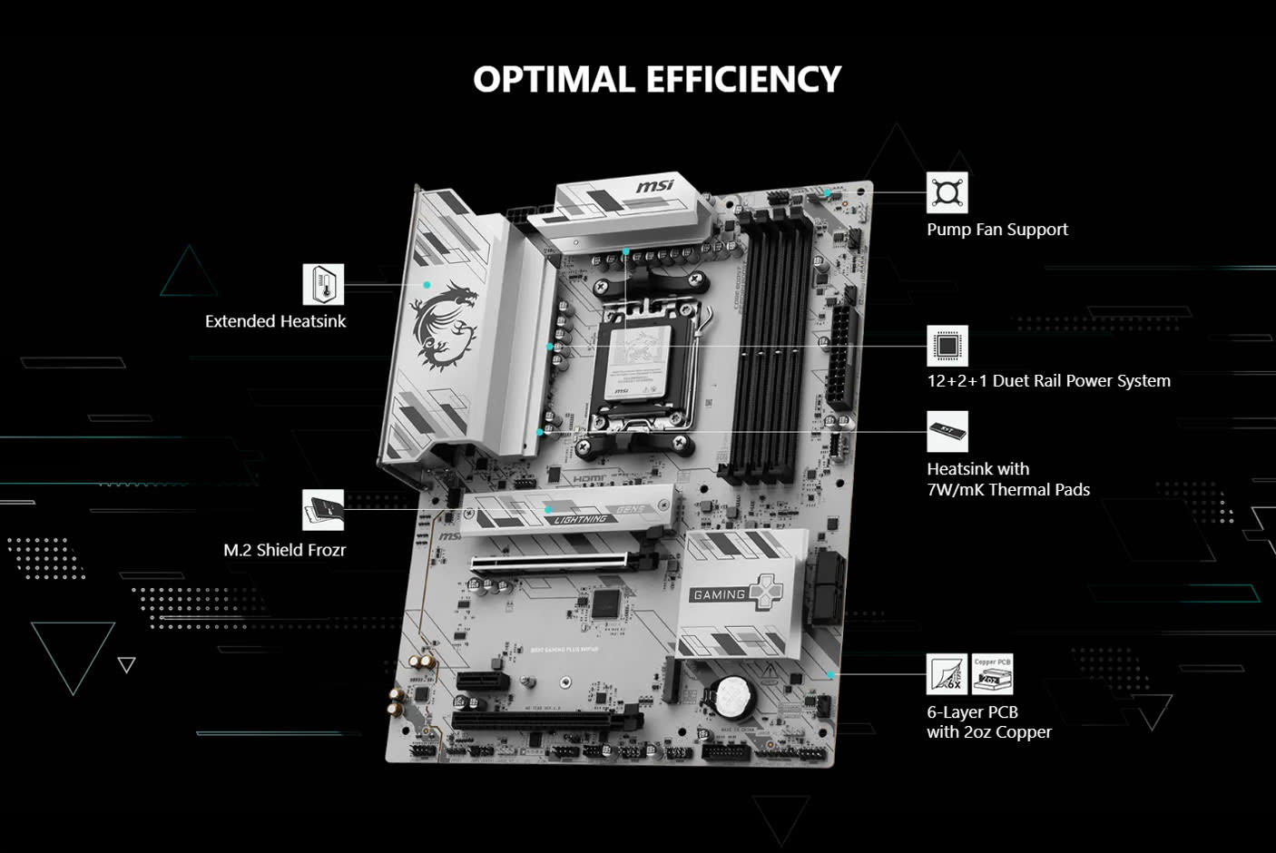 MSI B850 GAMING PLUS WIFI6E