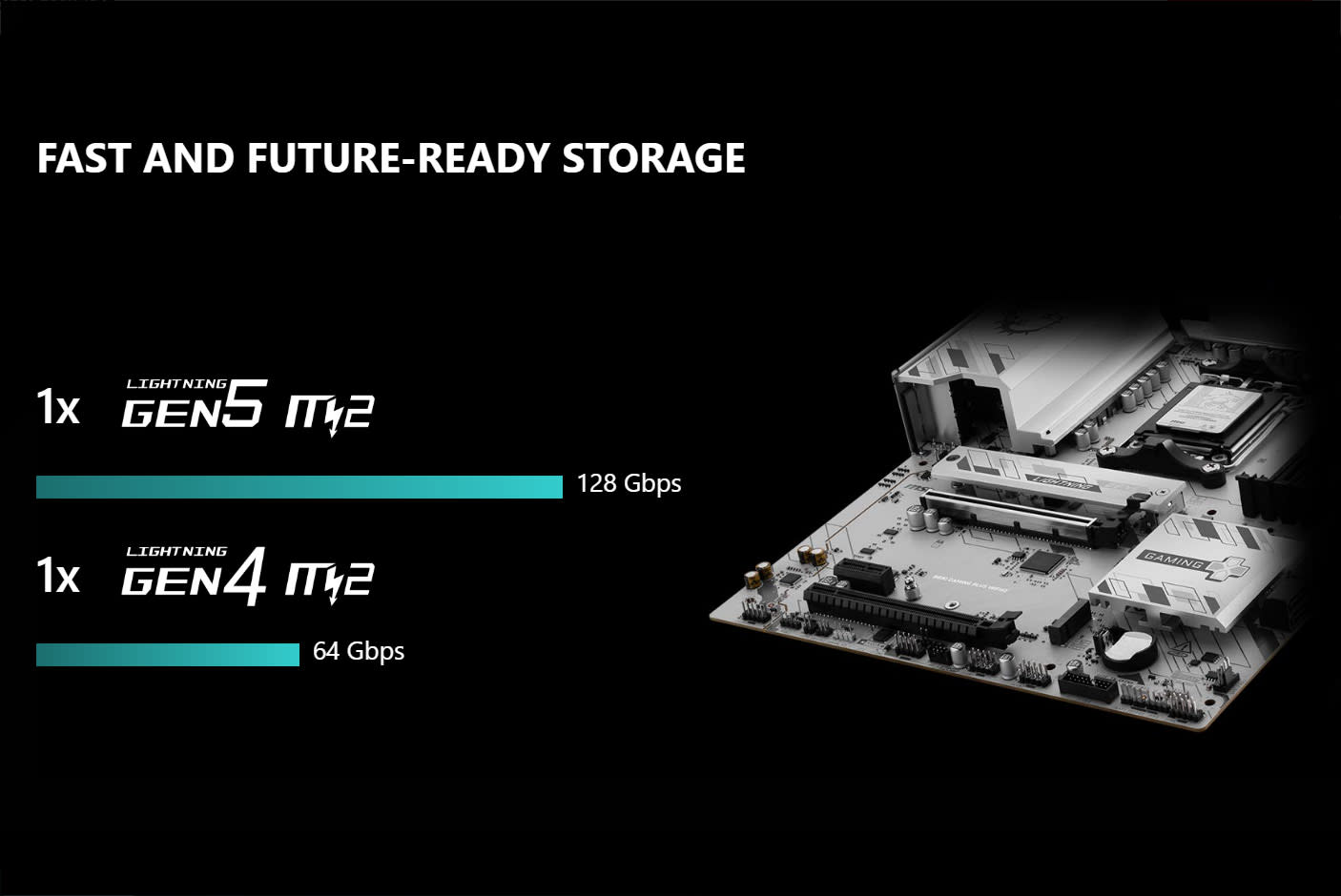 MSI B850 GAMING PLUS WIFI6E