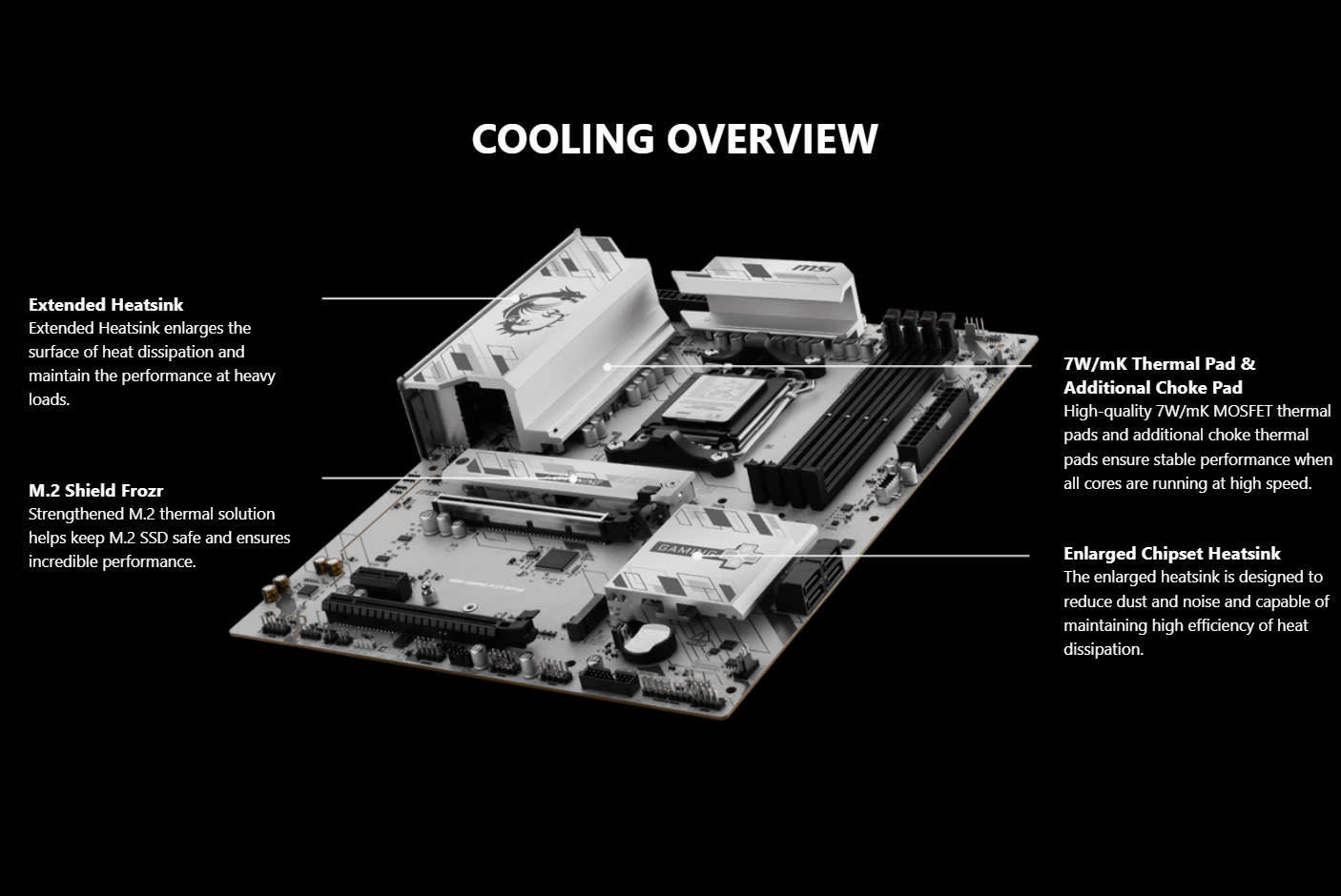 MSI B850 GAMING PLUS WIFI6E