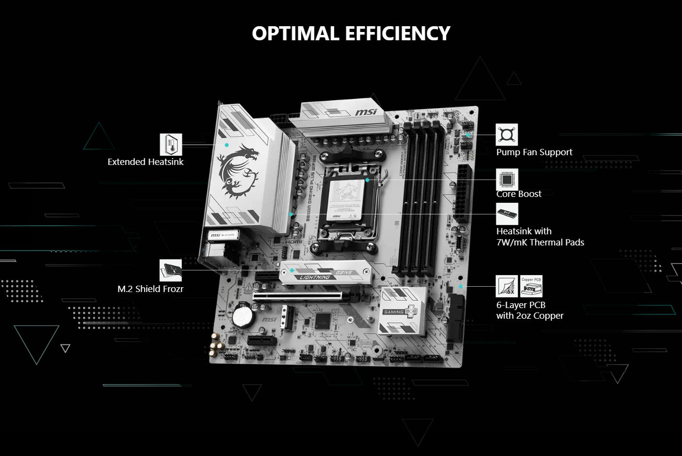 MSI B850M GAMING PLUS WIFI6E
