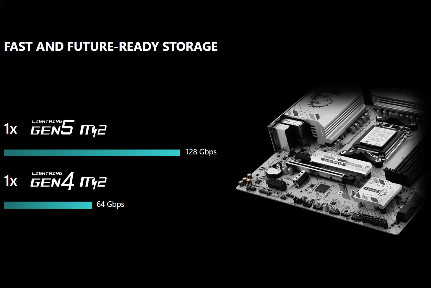 MSI B850M GAMING PLUS WIFI6E