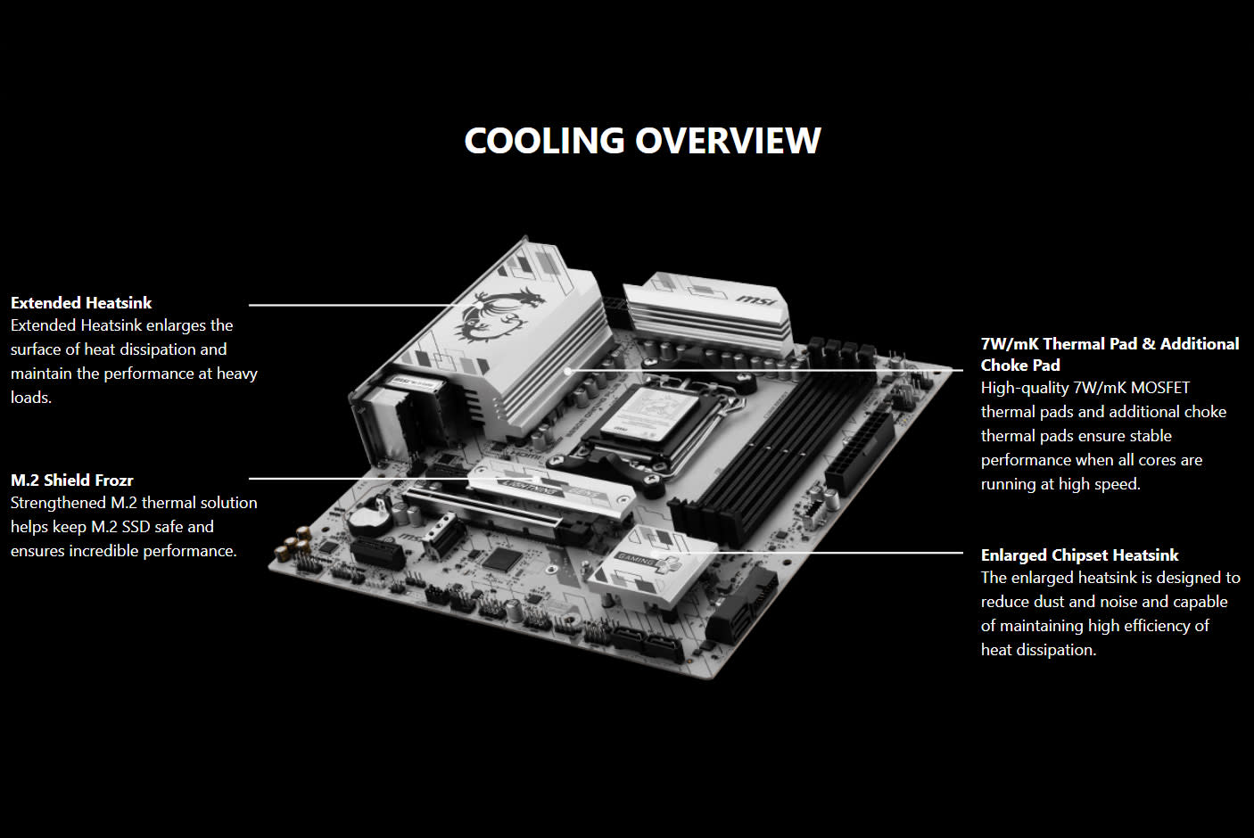MSI B850M GAMING PLUS WIFI6E