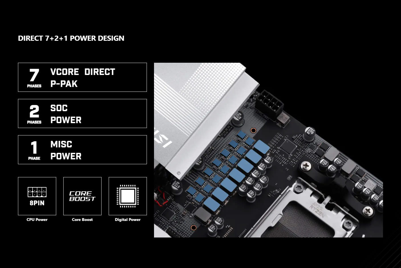 MSI PRO B850M-P WIFI