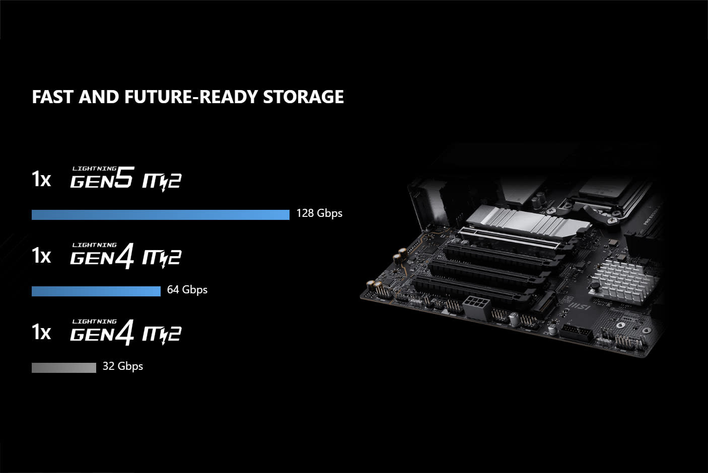 MSI PRO B850M-P WIFI