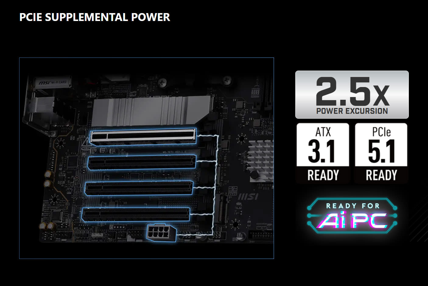 MSI PRO B850M-P WIFI