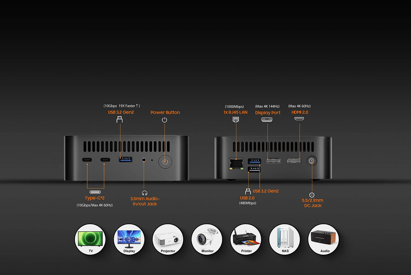 Blackview MP100 Mini PC