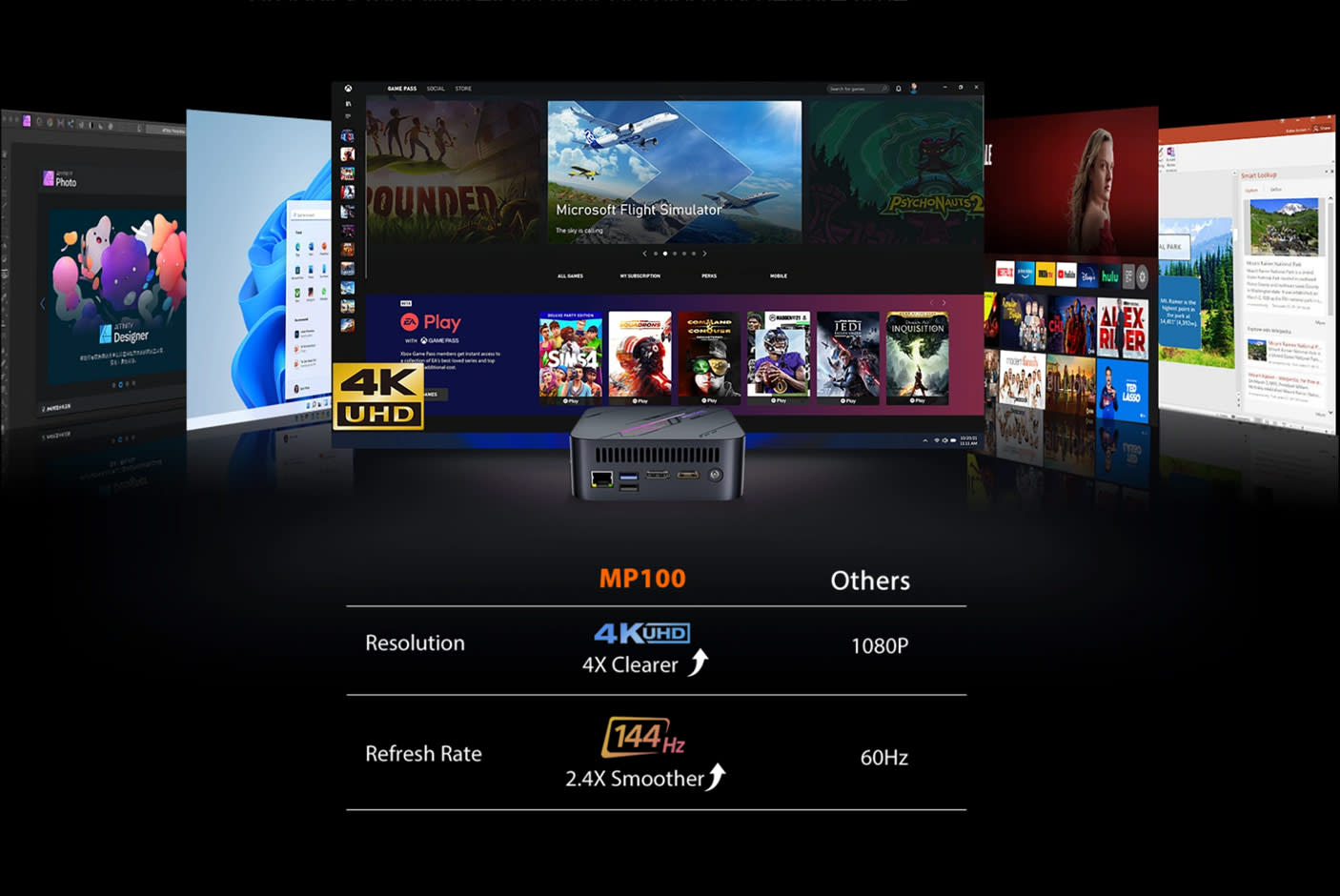 Blackview MP100 Mini PC