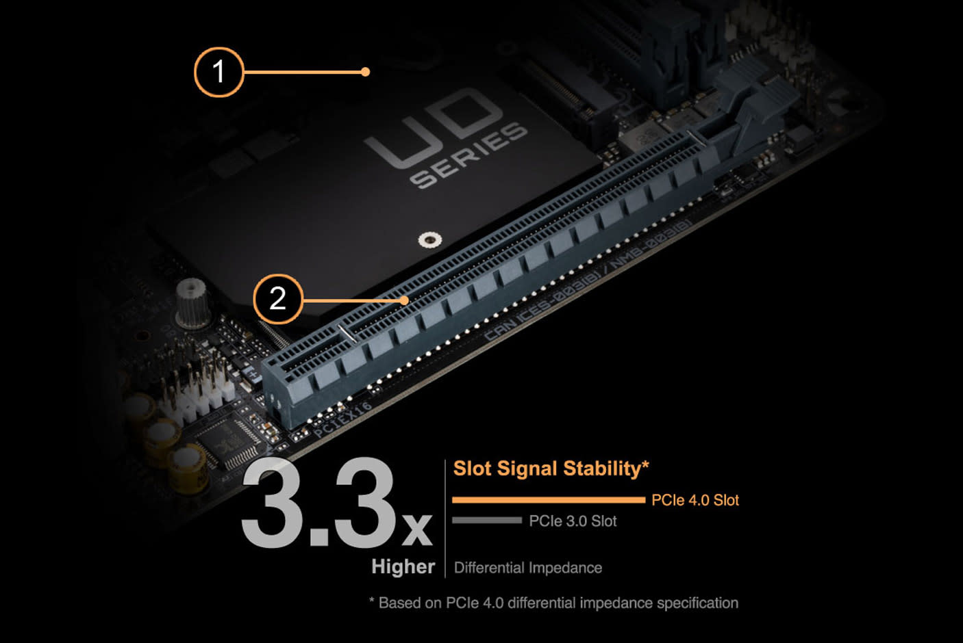 5083176-Tile-3-PCIe-40