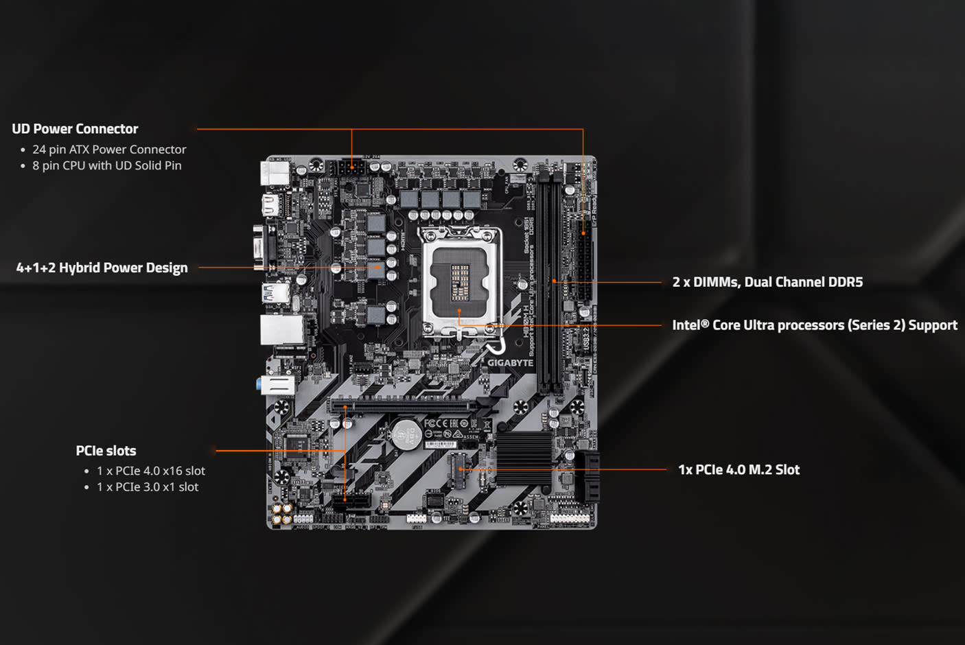 GIGABYTE H810M H