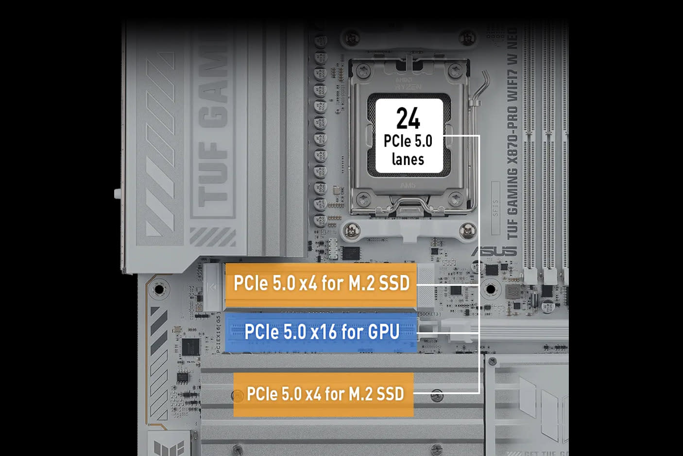 5081386-Tile-7-Empowering-Connection