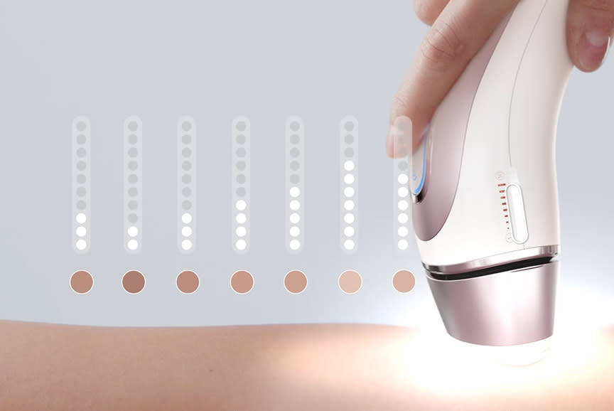 Μαζί σου για τα επόμενα πολλά χρόνια