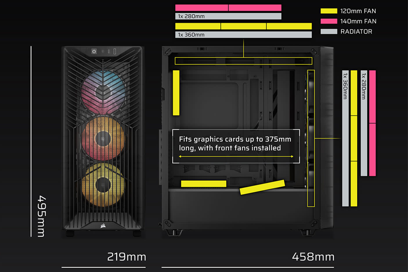 CORSAIR 3200D RS ARGB