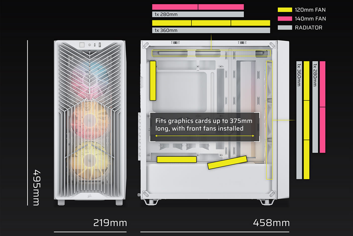 CORSAIR 3200D RS ARGB