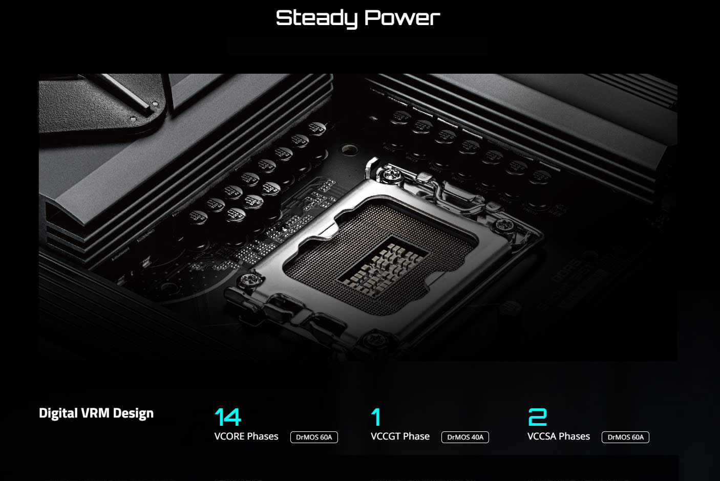 GIGABYTE Z890