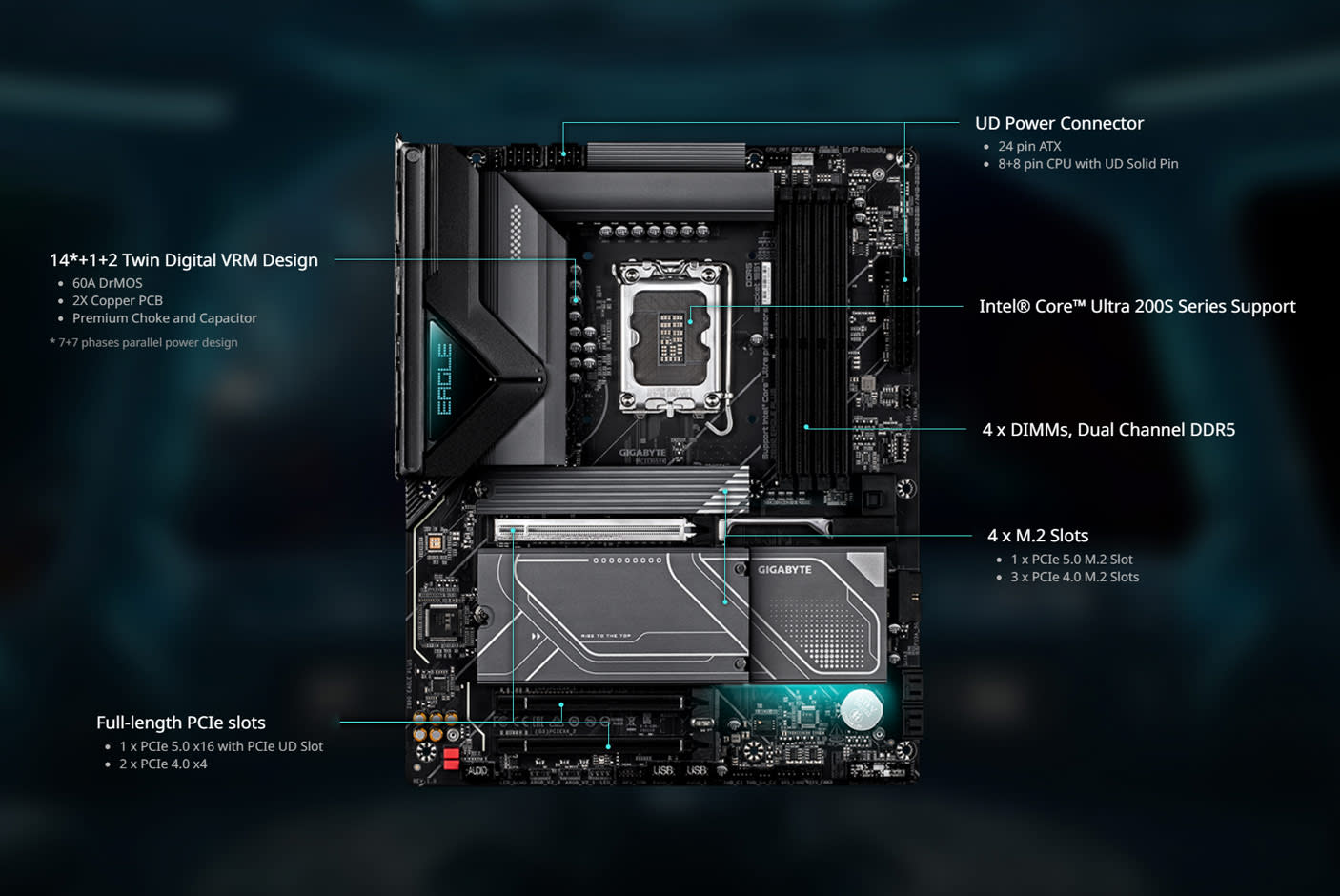 GIGABYTE Z890