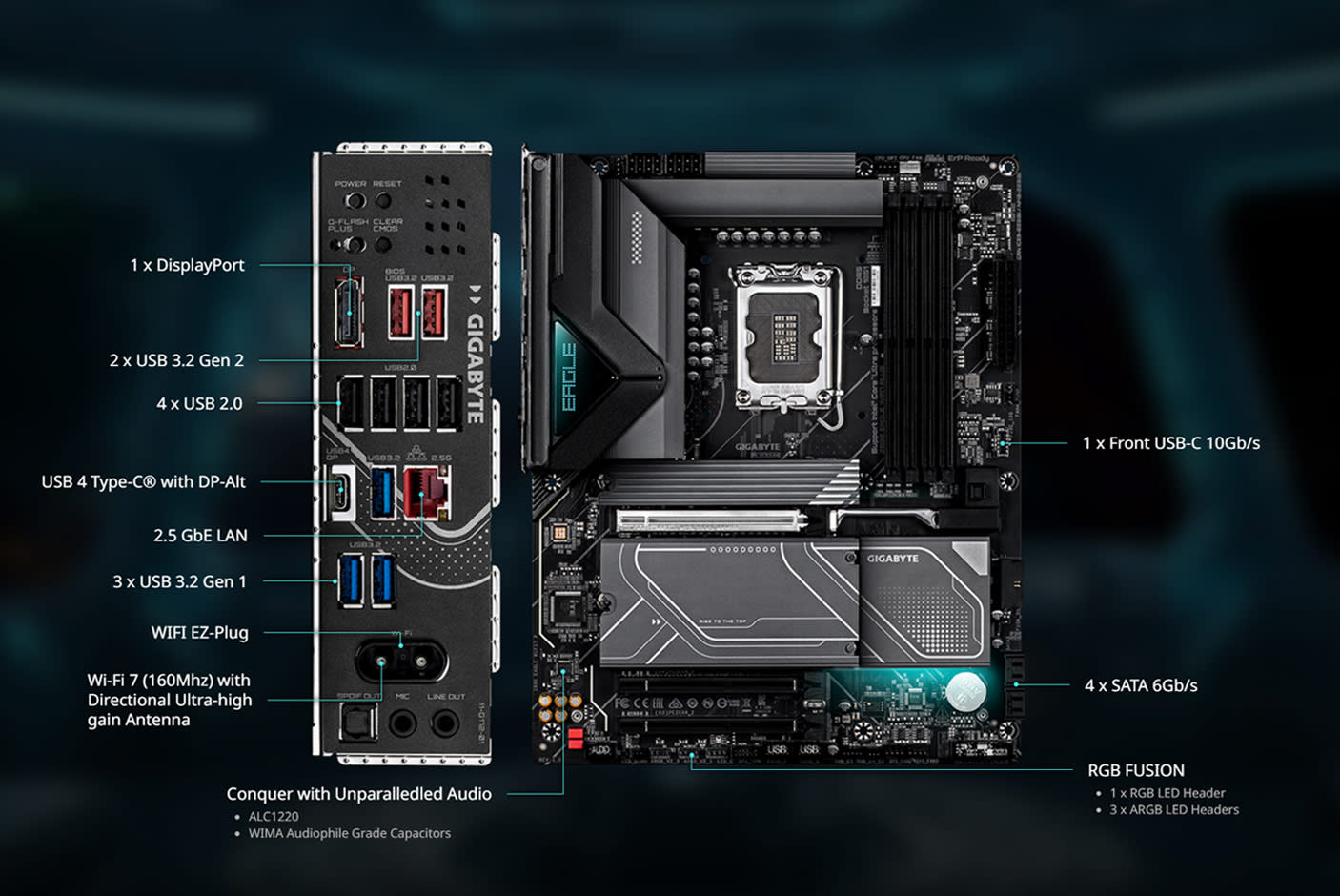 GIGABYTE Z890