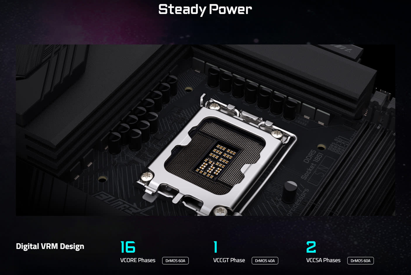 GIGABYTE Z890