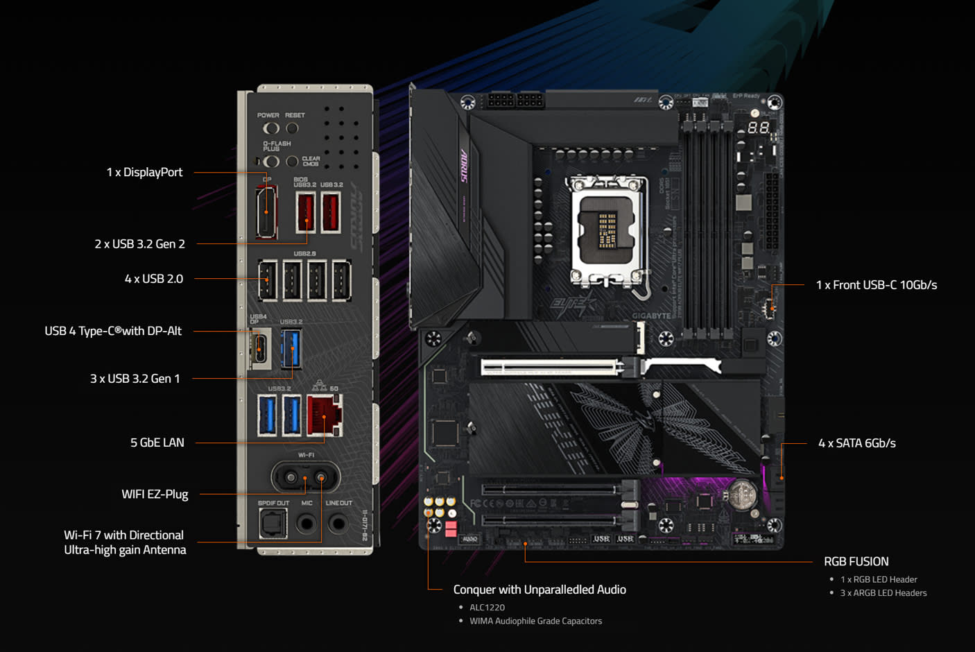 GIGABYTE Z890
