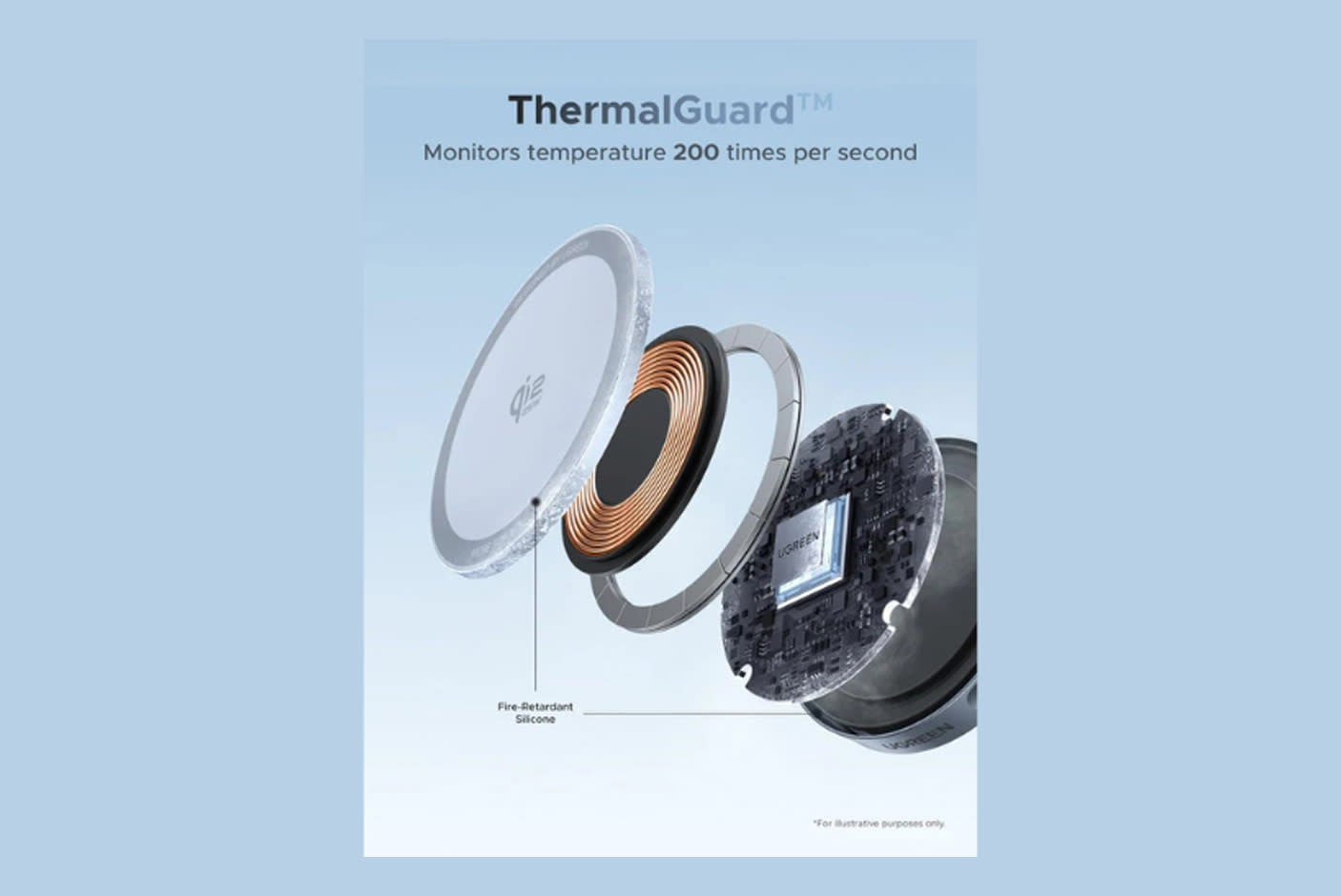 5099919-Tile-3-Compact-Design