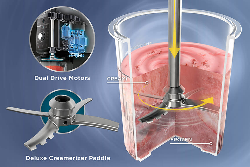 Ninja Παγωτομηχανή NC502EU CREAMi Deluxe