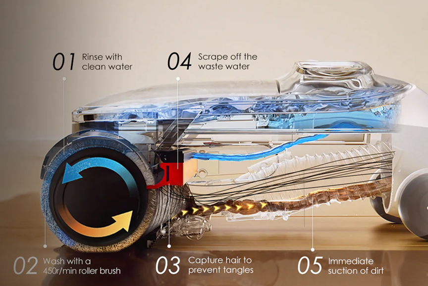 Πιο καθαρά δε γίνεται