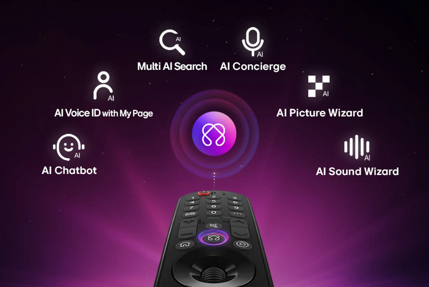 5159458-Tile-9-AI-Magic-Remote