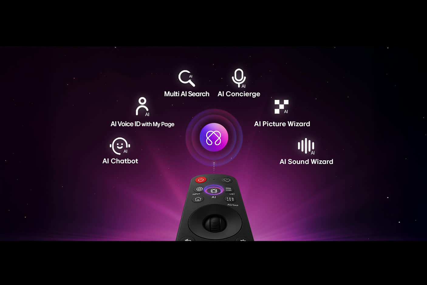 LG QNED AI QNED72 Mini LED 4K Smart TV 2026