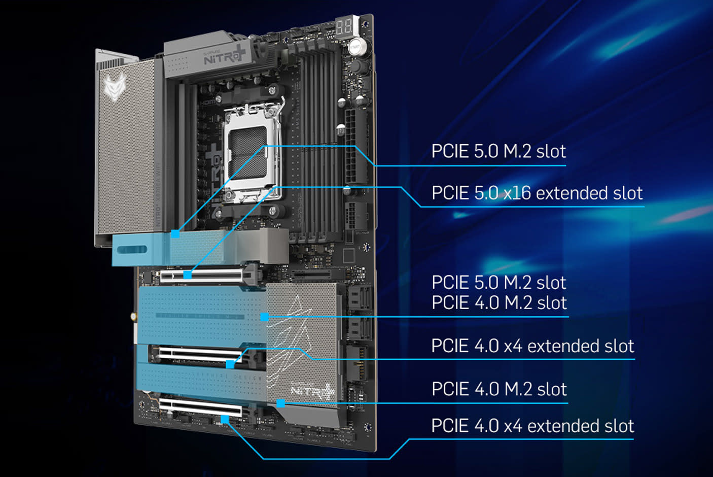 4973704-Tile-5-Quadruple-M2-Slots